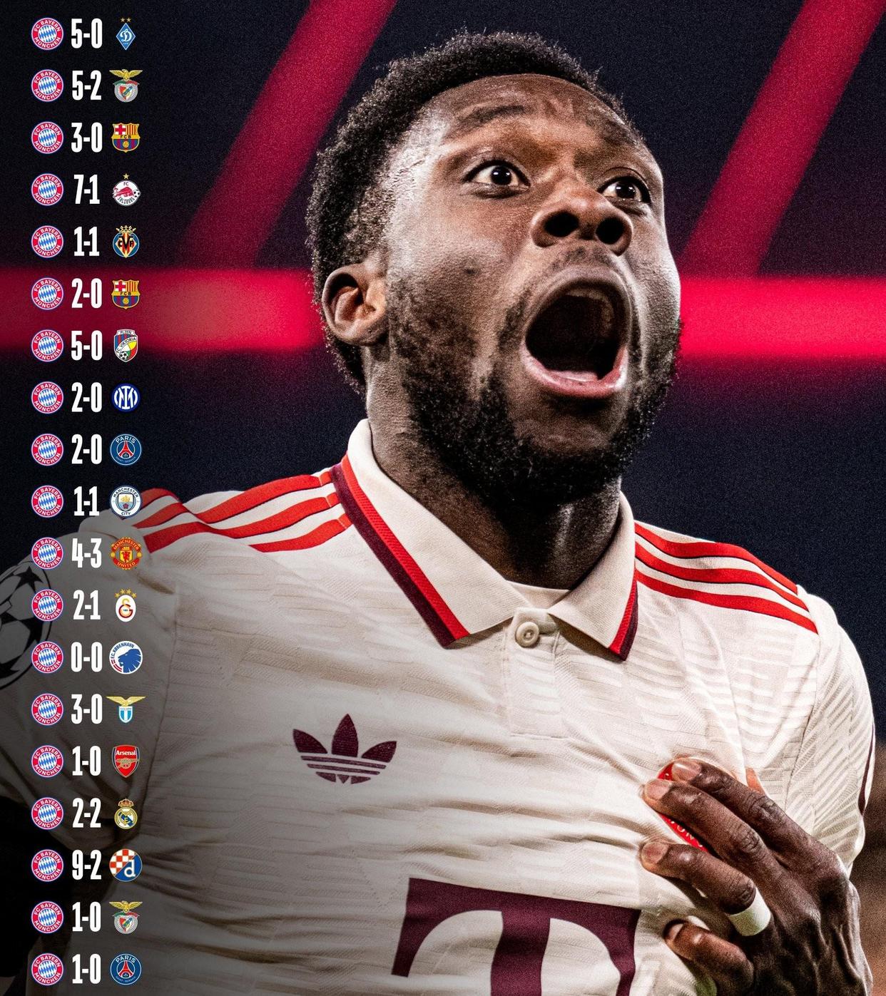 意大利爆冷勒沃库森，莱万惊艳世界的简单介绍