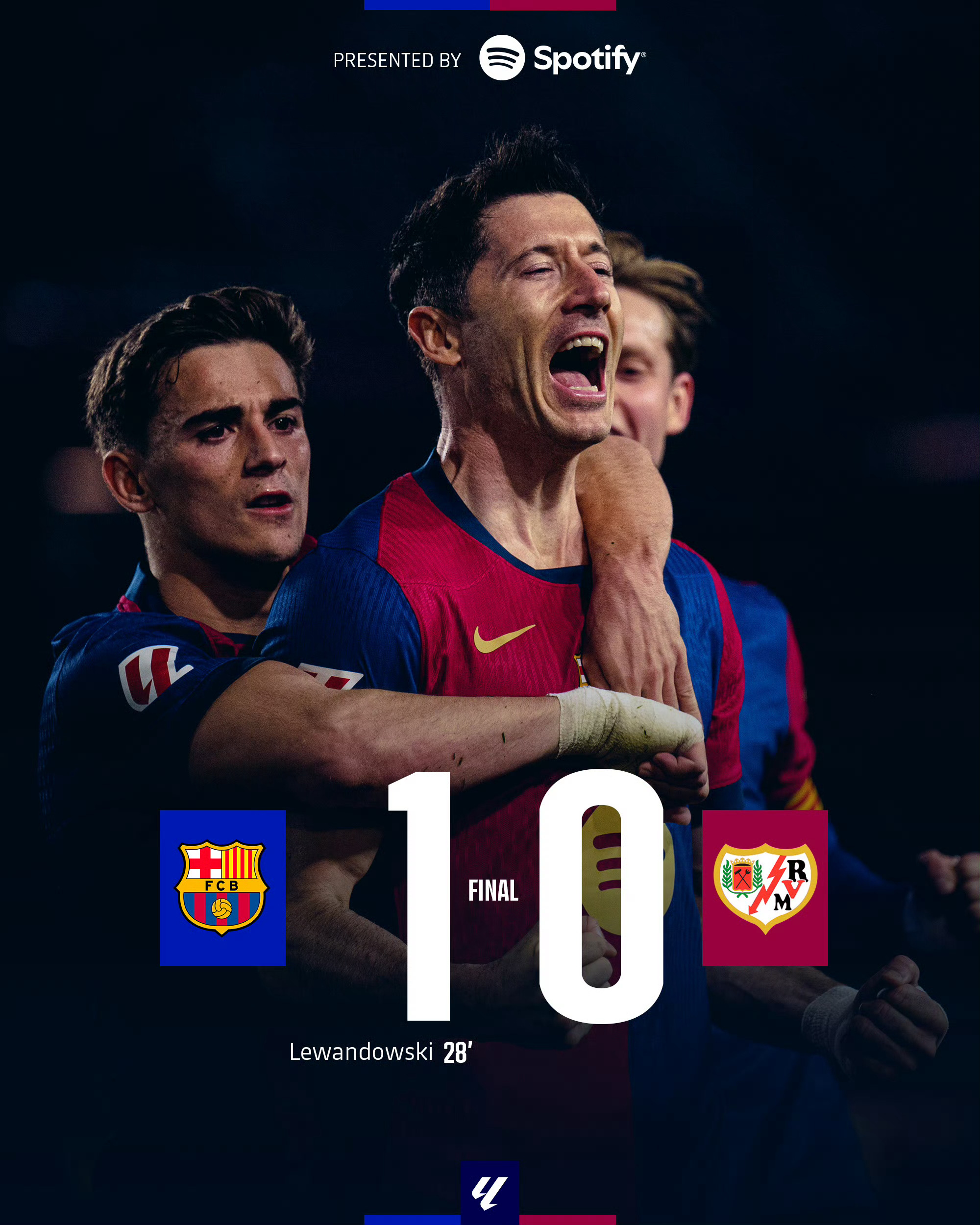 巴塞罗那领衔西甲压倒优势夺得联赛冠军的简单介绍