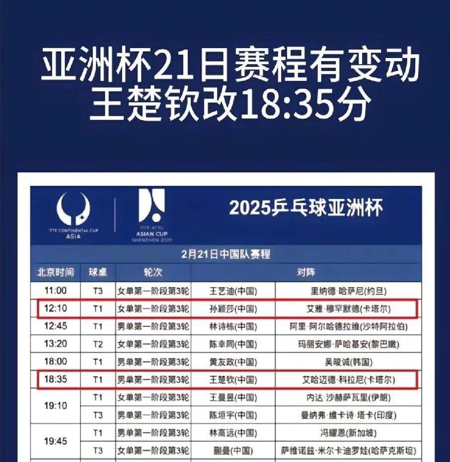 包含乒乓球决赛备战揭秘:选手训练状态披露的词条 包含乒乓球决赛备战揭秘:选手训练状态披露的词条